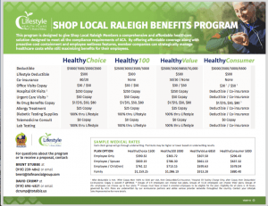 Shop Local Raleigh Benefits