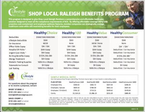 Shop Local Raleigh Benefits Review 1 Shop Local Raleigh Benefits