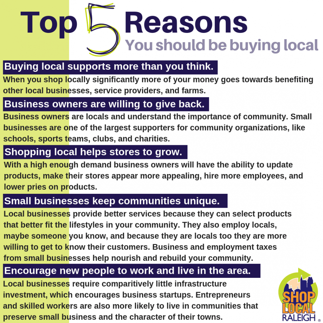 Why Join Shop Local Raleigh: The Smartest Investment for Local Businesses