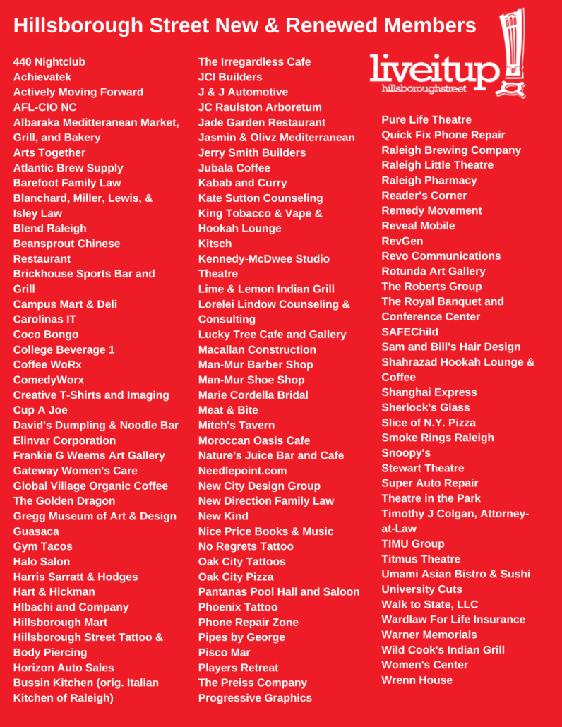 May's New and Renewed Members 71 Live It Up Hillsborough Graphic 2